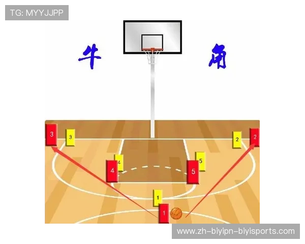 详解篮球比赛中三分球战术的成功案例及防守破解方法