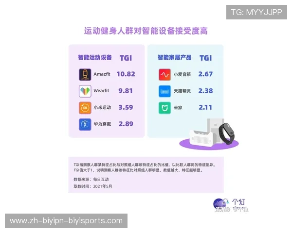 登山梯式健身器材使用方式与适用人群