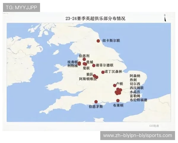 英超球队数量及地理分布统计